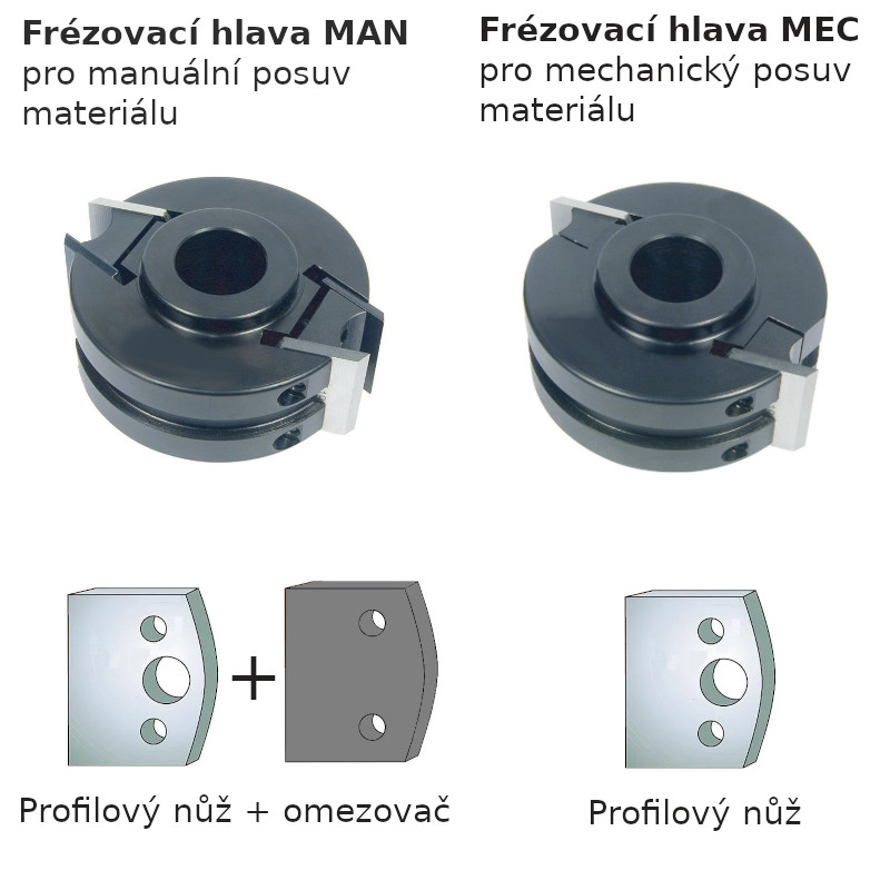 Omezovače 40x4 mm, profil 064 (pár)