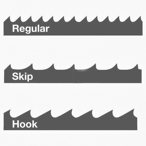 PILOVÝ PÁS NA DŘEVO 3375x19x0,8 mm 2TPI CARBON FLEXBACK - HOOK